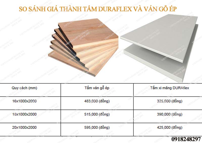 bao gia tam duraflex va van go ep