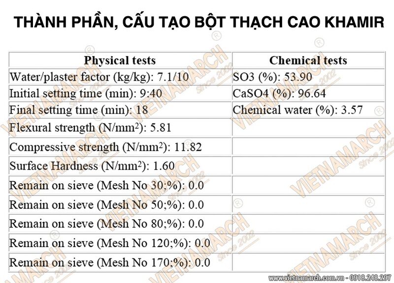 bot thach cao khamir 2