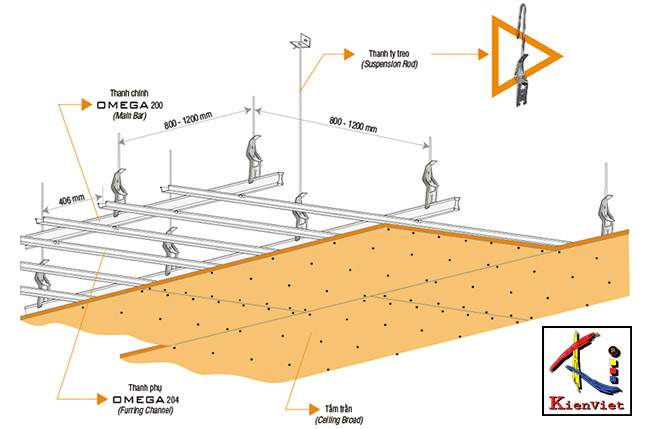 Khung trần chìm omega cao cấp