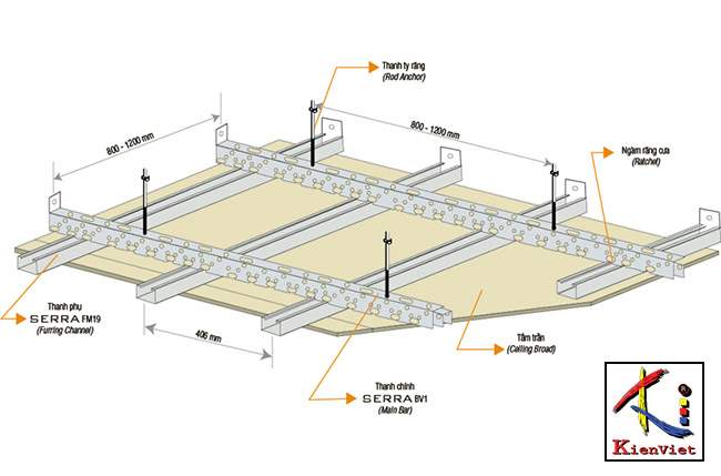Khung trần chìm serra cao cấp