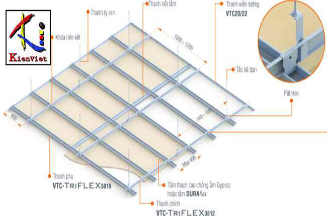 Khung trần chìm triflex cao cấp