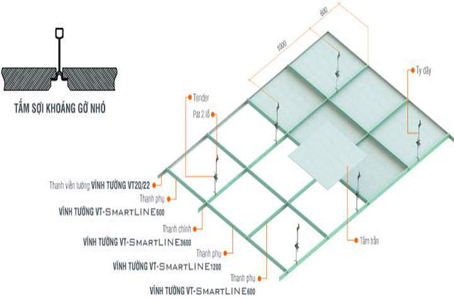 Khung trần nổi Smartline