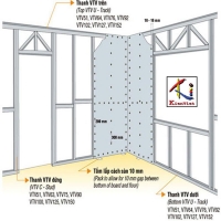 Khung vách ngăn Vĩnh Tường V-Wall