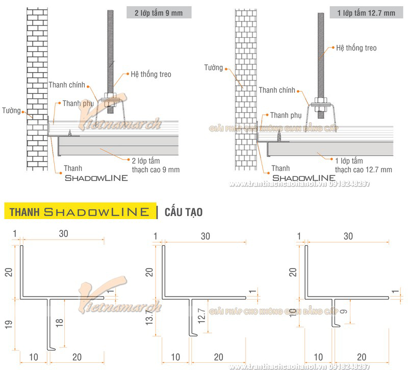 Cấu tạo của thanh shadowline nhôm