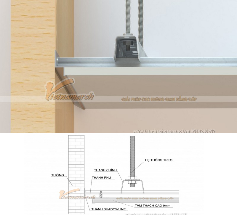 Ứng dụng của thanh nhôm Shadowline