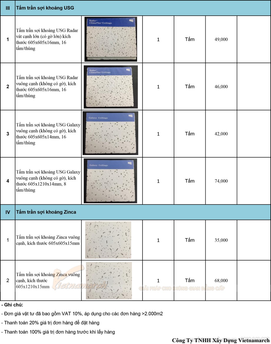 Bảng báo giá vật tư tấm trần sợi khoáng