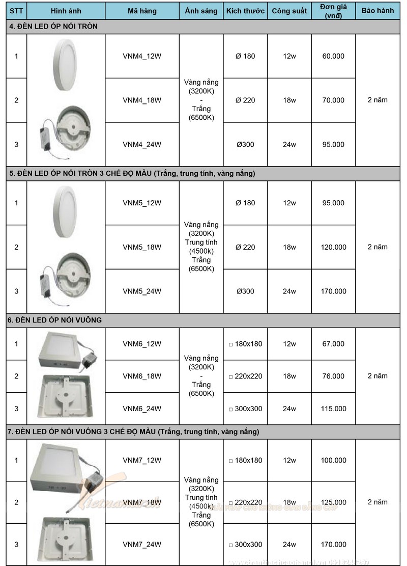 bao gia den led 2018 vietnamarch01