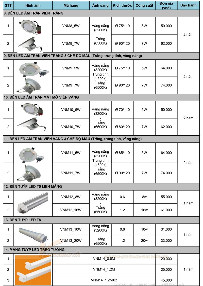 bao gia den led 2018 vietnamarch01