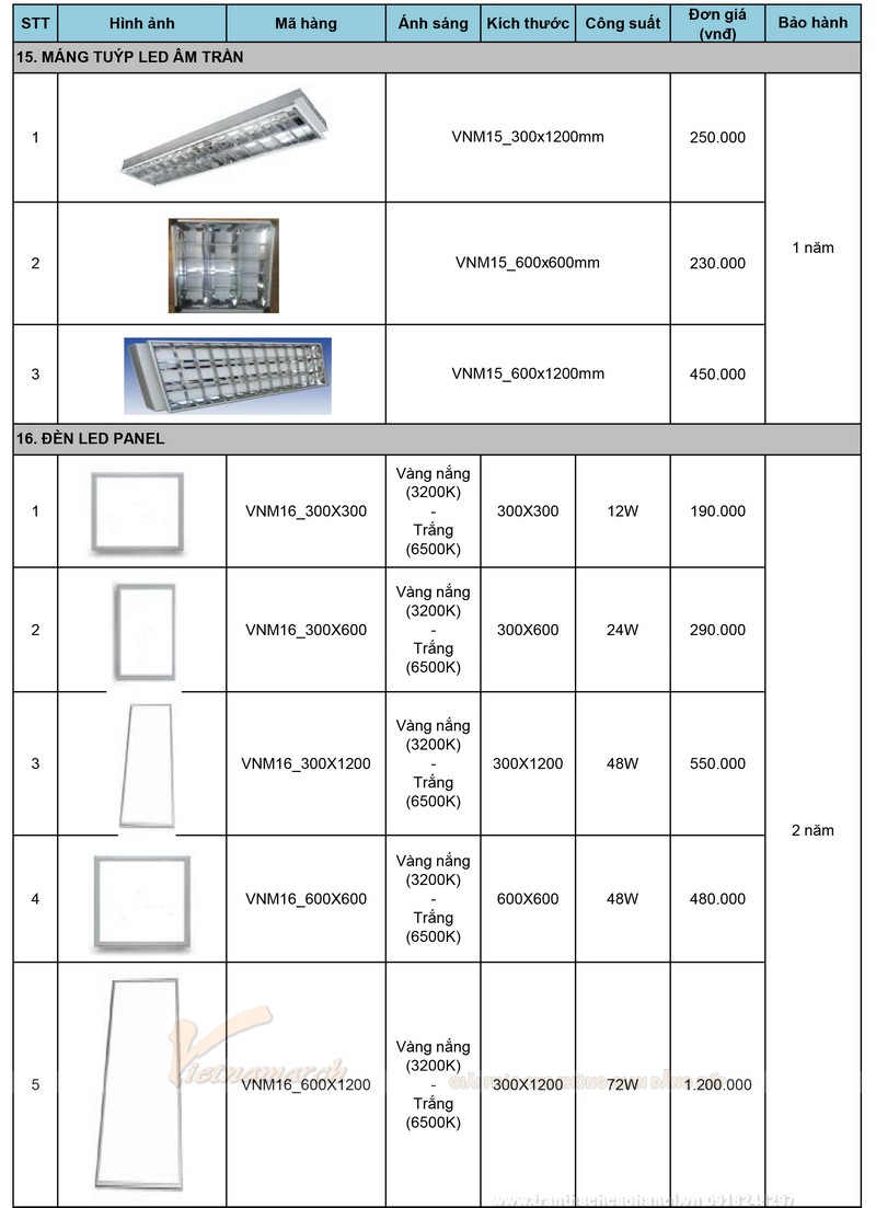 bao gia den led 2018 vietnamarch01