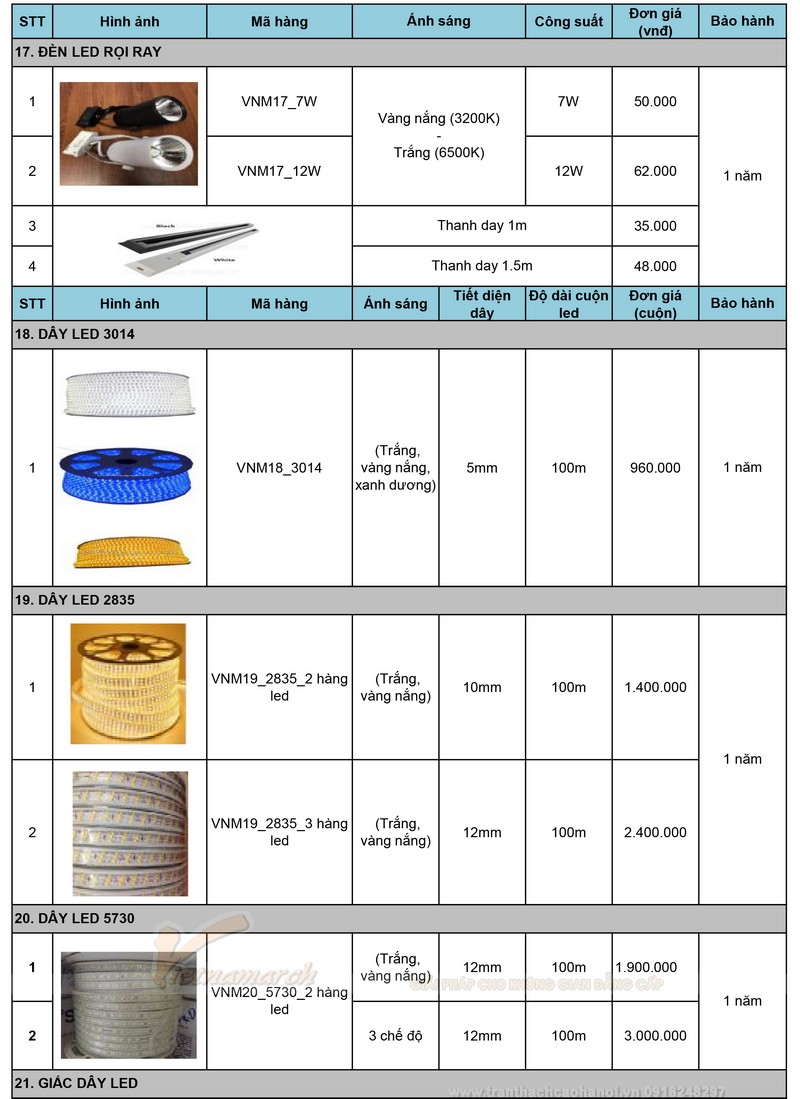 bao gia den led 2018 vietnamarch01