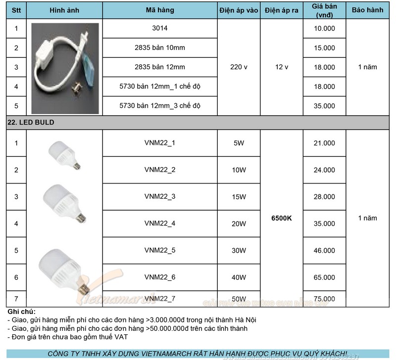 bao gia den led 2018 vietnamarch01