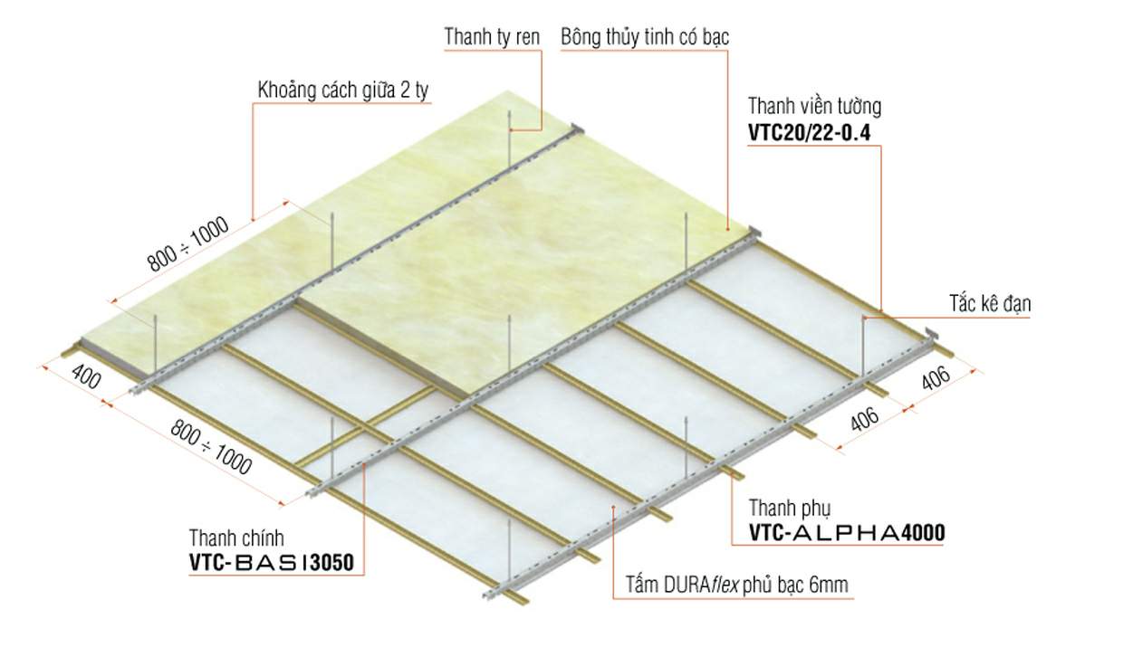 giai-phap-chong-nong-dep-mat-02