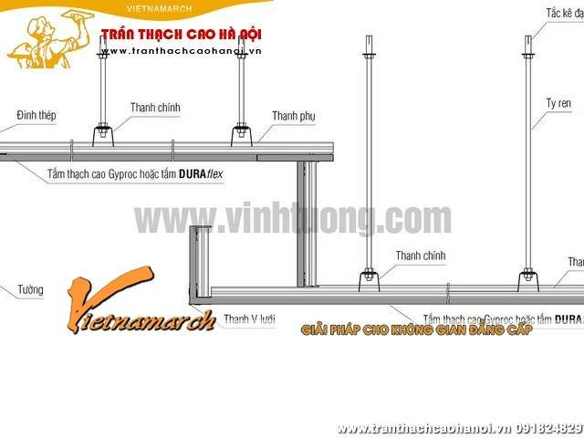 giai-phap-tham-my-02