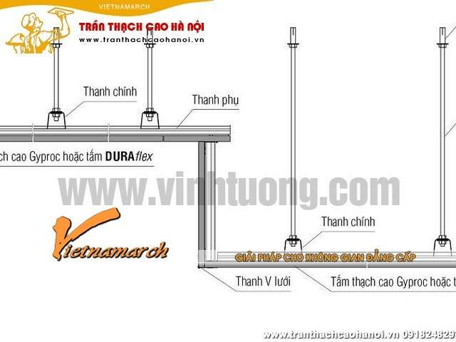 giai-phap-tham-my-03