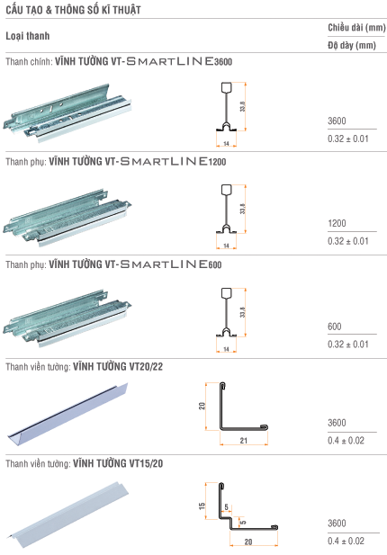 khung-smartline-02