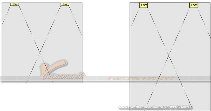 cách bố trí đèn LED âm trần hợp lý 04 cách bố trí đèn LED âm trần hợp lý 04